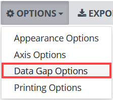 graphing-data-gap-options.png