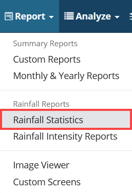 fw-rainfall-stats.png